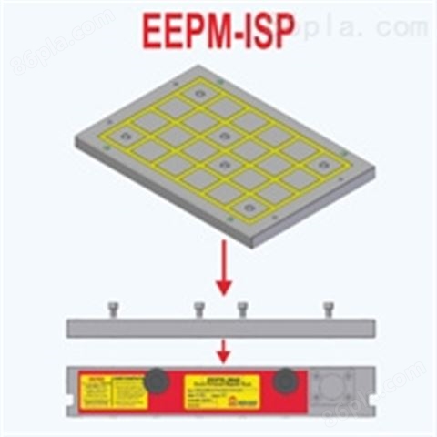 EEPM-ISP系列-导磁面板