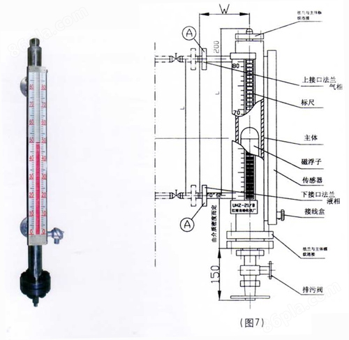 UHZ-12型高压磁翻板液位计