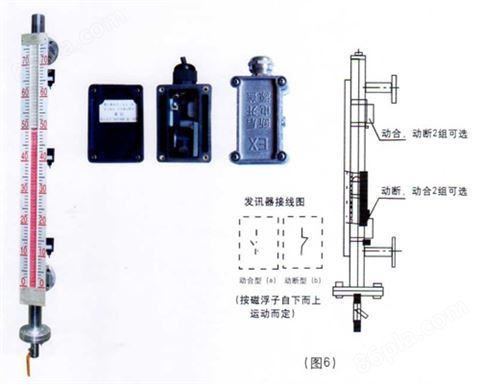 UHZ-103型磁翻板液位计B本安防爆型