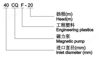 【上海高良泵阀制造有限公司】是CQF型工程塑料磁力泵，cqf磁力泵，自吸磁力泵，氟塑料磁力泵，耐腐蚀磁力泵，耐高温磁力泵，磁力泵厂家。