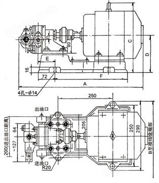 KCB、2CY齿轮油泵安装尺寸图1