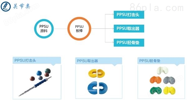 pps工程塑料4.jpg