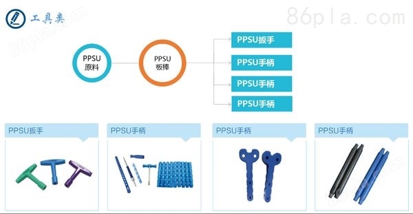 pps工程塑料5.jpg